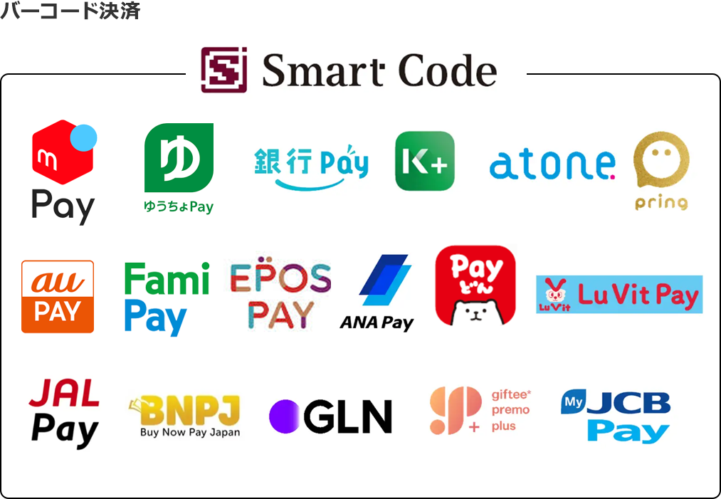 決済方法一覧
